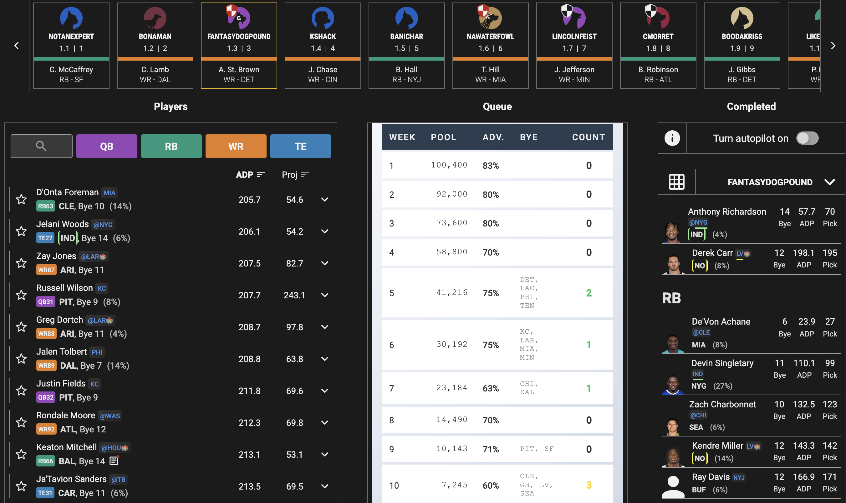 Extension with Eliminator Chart Enabled